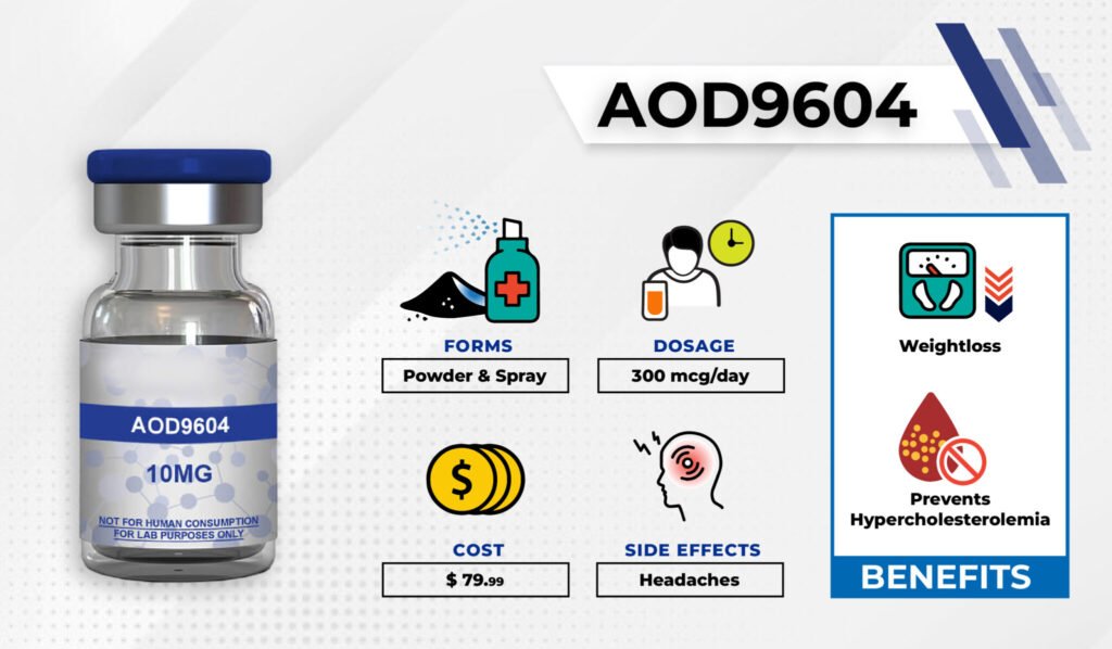 buy aod-9604